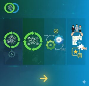 Sustentabilidade e ESG: você sabe a diferença?